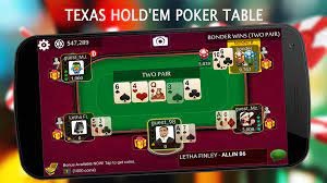 Permainan Game Casino Memiliki Peluang Kemenangan Tinggi